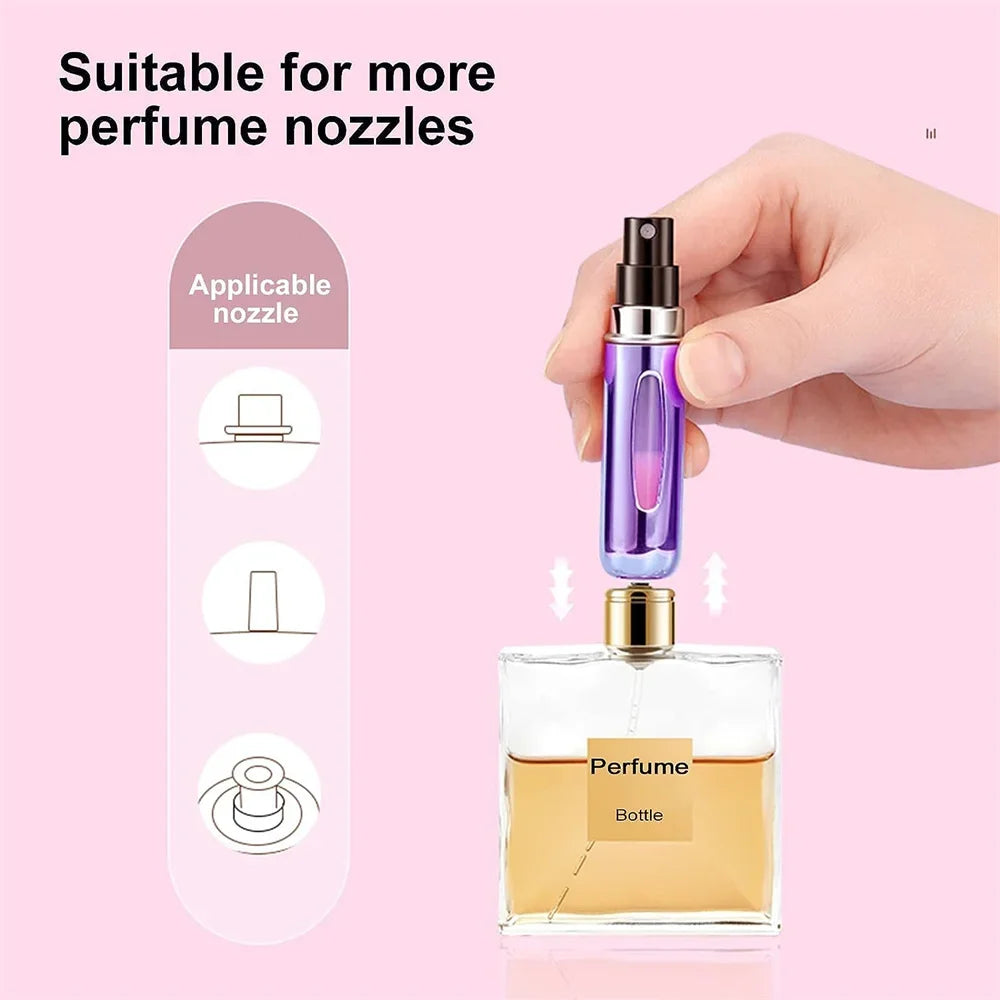Portable and Refillable Perfume Containers for Travel